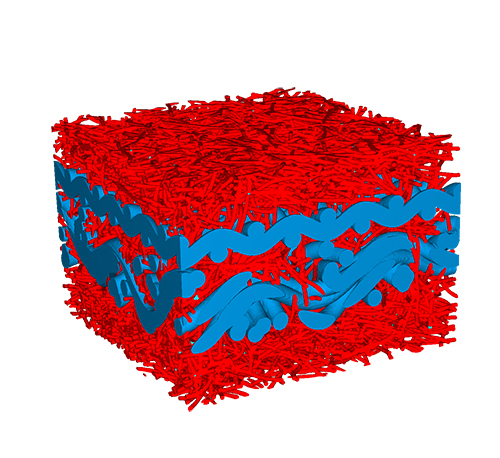 FiberGeo纖維多孔介質和復合材料建模模塊(圖2)